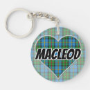 Search for scottish clan key rings Plaid