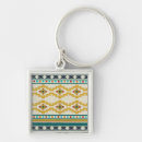 Search for geometry key rings Pattern