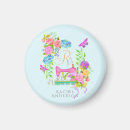 Search for sewing magnets Machine