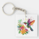 Search for pet bird key rings Watercolor