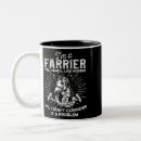 Search for farrier tools mugs Horse