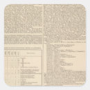 Search for british isles stickers David rumsey