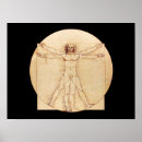 Search for vitruvian man posters Artist