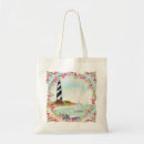Search for hatteras bags Lighthouses