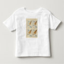 Search for population tshirts Lithographed