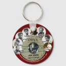 Search for groups rounded key rings Family
