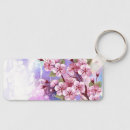 Search for sakura key rings Pink