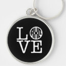 Search for omega key rings Sorority