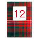 Search for scottish wedding table cards Tartan