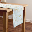 Search for blue gold table runners Winter