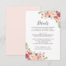 Search for accommodations wedding invitations Website
