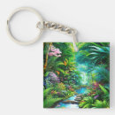 Search for stream square key rings Water