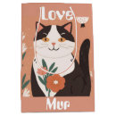 Search for murs Cat