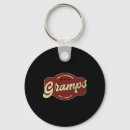 Search for cooler key rings Love family
