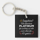 Search for funny couple key rings Matching