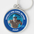 Search for swimming key rings Swim team