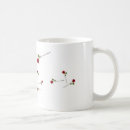 Search for rumi quotes mugs Motivational