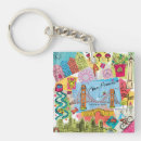 Search for cali key rings Travel