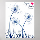 Search for fingerprint guest books Signature