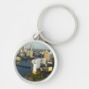 Search for clear key rings Photography