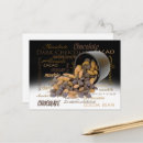 Search for chocolate lovers postcards Food