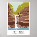 Search for jeans posters Retro