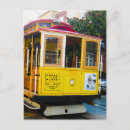Search for trolleys postcards Travel