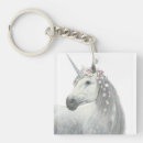 Search for fantasy square key rings Mythical
