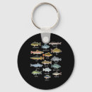 Search for freshwater fishing key rings Stream