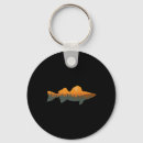 Search for rainbow trout accessories Camping