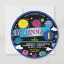Search for solar system birthday invitations Kids
