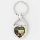 Search for tea party key rings Cute