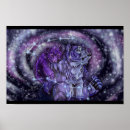 Search for ursa minor posters Stars