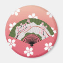 Search for fan magnets Asia