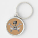 Search for motos key rings Bike