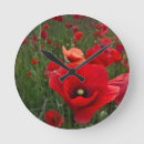 Search for poppy clocks Nature