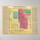 Search for historic event posters Royal