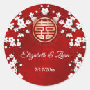 Search for chinese red stickers Double happiness