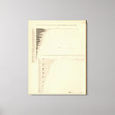 Search for acres posters Two