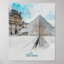 Search for watercolor posters France