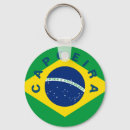 Search for martial arts key rings Capoeira