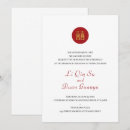 Search for red chinese wedding invitations Double happiness