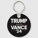 Search for vp key rings Politics