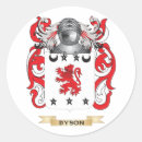 Search for surname stickers Arms