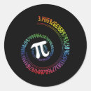Search for at pi spiral stickers College