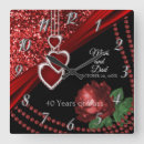 Search for 40th anniversary posters Floral