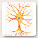 Search for square envelope posters Science