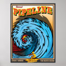 Search for north shore posters Surfer