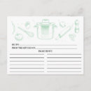 Search for kitchen recipes postcards Modern