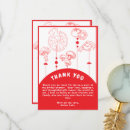 Search for pizza thank you cards Doodle